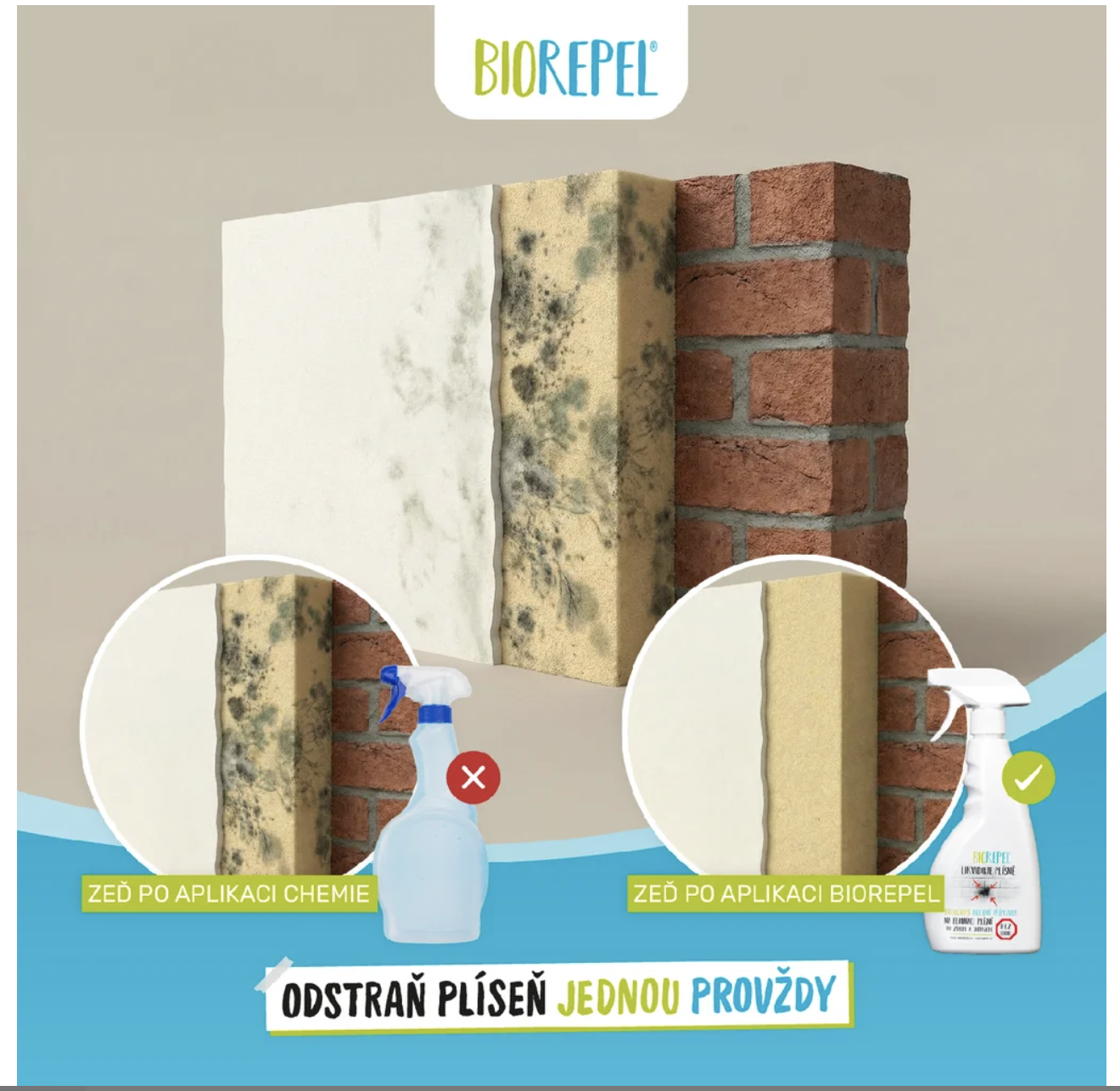 BIOREPEL chytrá houba proti plísním na zdivo a omítky 1+2 g8